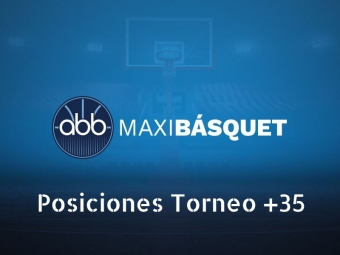 Posiciones Torneo +35 de la ABB