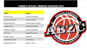 Primera ABZC: formato y fixture 2022