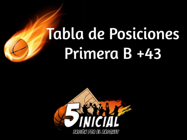 Posiciones Primera B +43