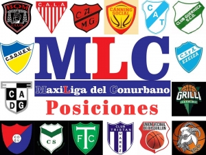 Posiciones Maxi Liga del Conurbano +43