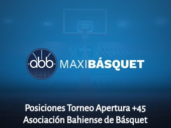 Posiciones Torneo Apertura +45 de la ABB