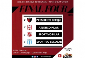 El Final Four ABZC tiene fixture y pantalla en vivo