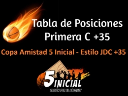 Tablas de Posiciones Copa Amistad 5 Inicial Estilo JDC +35 C